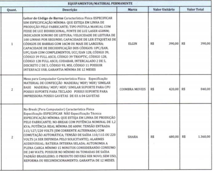 ESSENCIAL MEDICAMENTOS LTDA, inscrita no CNPJ.