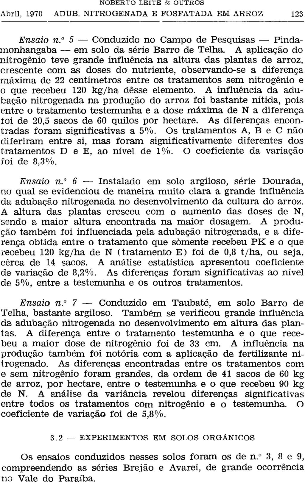 Ensaio n. 5 Conduzido no Campo de Pesquisas Pindamonhangaba em solo da série Barro de Telha.