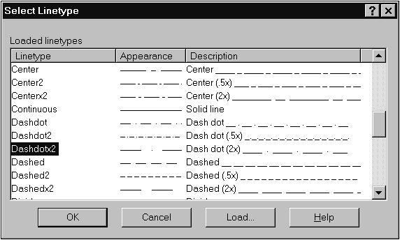 Para a mudança do tipo de linha, basta dar um clique sobre o tipo exibido na coluna Linetype do quadro de diálogo Layer & Linetype Properties.