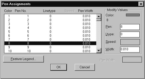 Na moldura Pan Parameters encontraremos recursos para associar as cores disponíveis no sistema AutoCAD às penas da ploter.