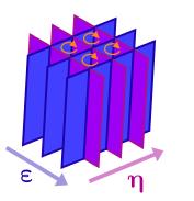 A diferencial exterior é um operador linear d : Λ p x Λ p+1 x dado w Λ p x, esta é definido por dw = (p + 1)Alt( w).