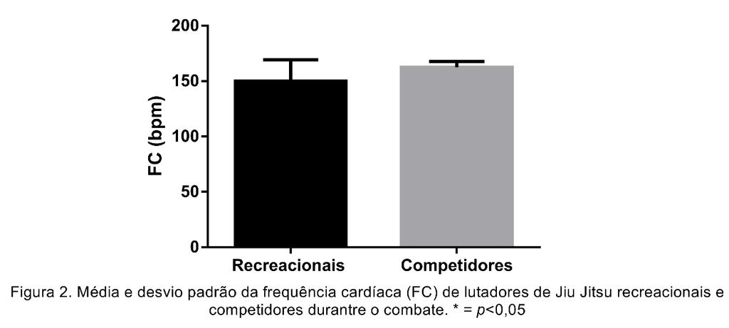 competidores.