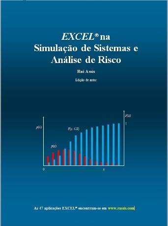 Documentação recomendada Simulation Modeling and