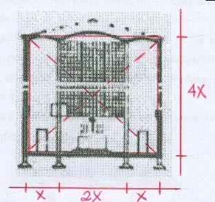 longitudinal (figura 38), e o campanário de volume prismático e seção quadrada, encimado apenas por uma cruz. Segundo Comas (2002, p.