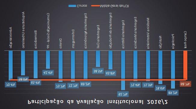 CPA 2016  