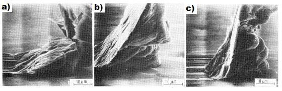 24 Figura 9 - Desgaste de uma superfície com ângulo de ataque de (a) 30º (b) 60º e (c) 90º. Fonte: (ZUM GAHR, 1987) p.97 2.7 Ensaios de Desgaste Há diversos ensaios de desgaste normalizados pela ASTM.