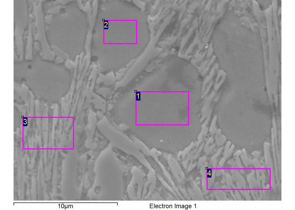 47 Figura 31 - Áreas para espectroscopia da condição sem pré-aquecimento. Fonte: Autoria própria.