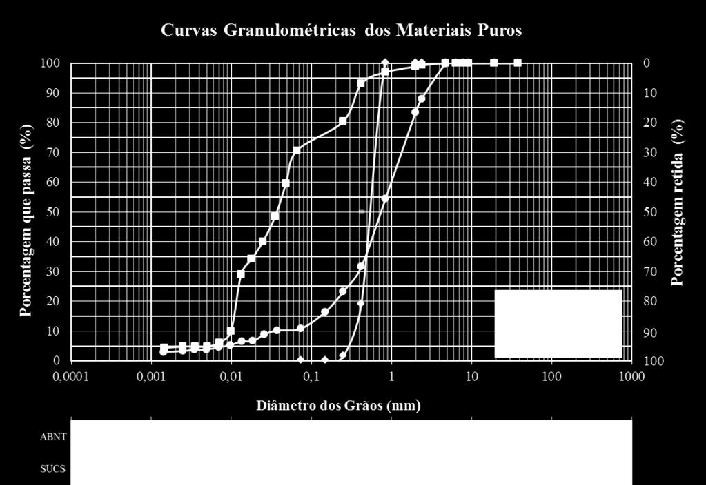 Figura 4.