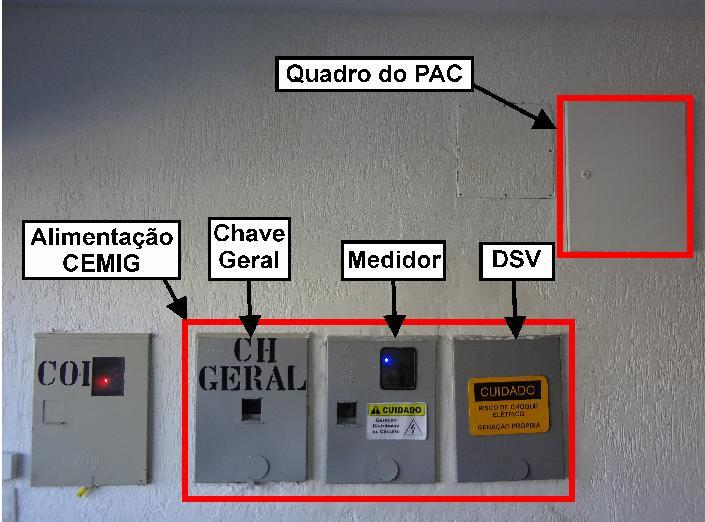 elétrica, também conhecido como netmetering. A CEMIG utilizou o medidor eletrônico Landis Gyr+ E34A. III. Figura 7. Visão geral de todos os quadros no térreo.