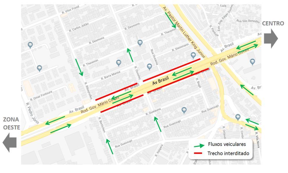 RECOMENDAÇÕES IMPORTANTES É muito importante que sejam respeitadas as orientações dos agentes de trânsito e também de toda sinalização implantada na área O uso do transporte público de alta