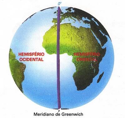 Linhas de referência (coordenadas geográficas) Obs.