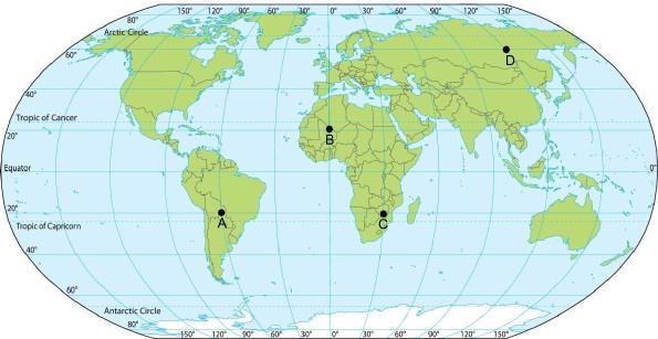 Exercício de coordenadas geográficas Observe as coordenadas geográficas apontadas no mapa a seguir e julgue as afirmativas: I. Os pontos A e B encontram-se nos mesmos hemisférios. II.