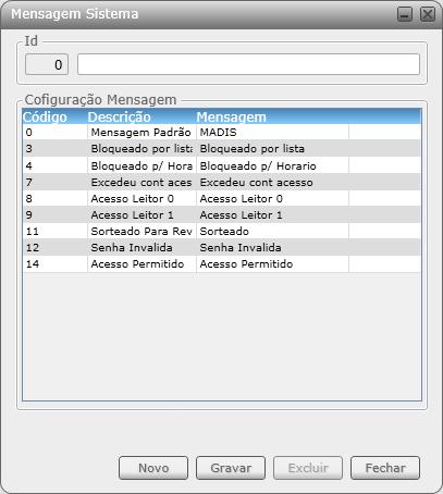 Seleção de Registros Abaixo é apresentada a tela de Seleção de Registros de Mensagem Sistema.