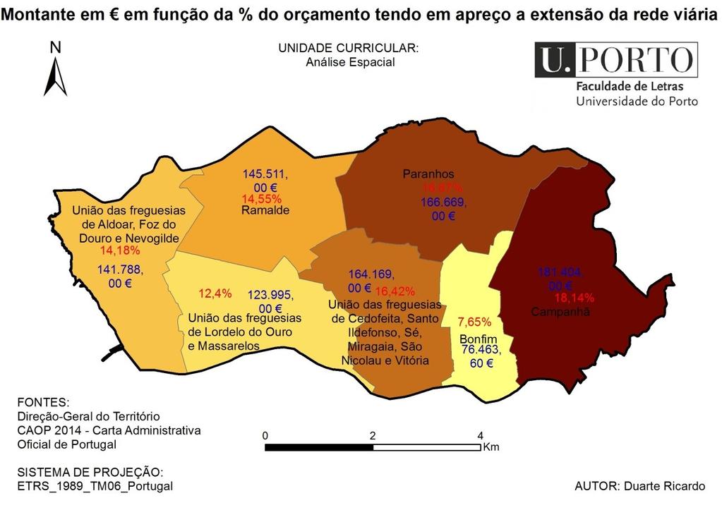 Percentagem de orçamento em função da densidade (%) P1 Valor ( ) destinado a cada freguesia em função da proposta1 P2 Valor ( ) destinado