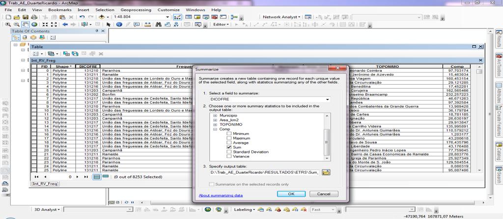 6.2 - Rede viária do concelho por freguesia Primeiro utilizou-se a ferramenta de geoprocessamento Intersect, dando como input a rede viária e os limites administrativos das freguesias.