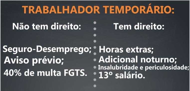 Não cabe multa da CLT por dispensa de temporário antes do fim do contrato O trabalho temporário é regido por lei própria, por isso não cabe o pagamento da multa prevista no artigo 479 da CLT nos