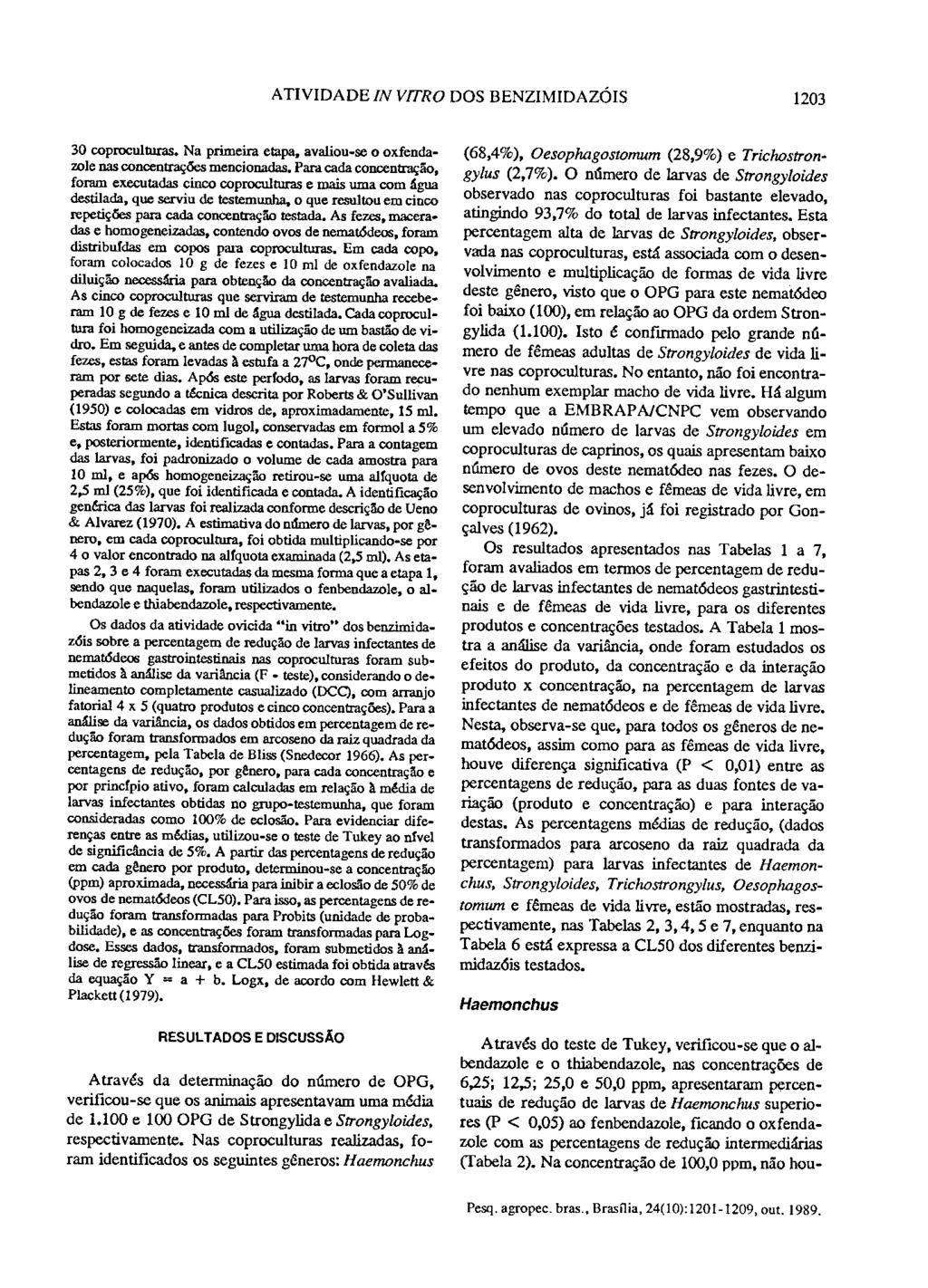 ATIVIDADEINI'/TRQ DOS BENZIMIDAZÓIS 1203 30 coproculturas. Na primeira etapa, avaliou-se o oxfendazole nas concenlraçóes mencionadas.