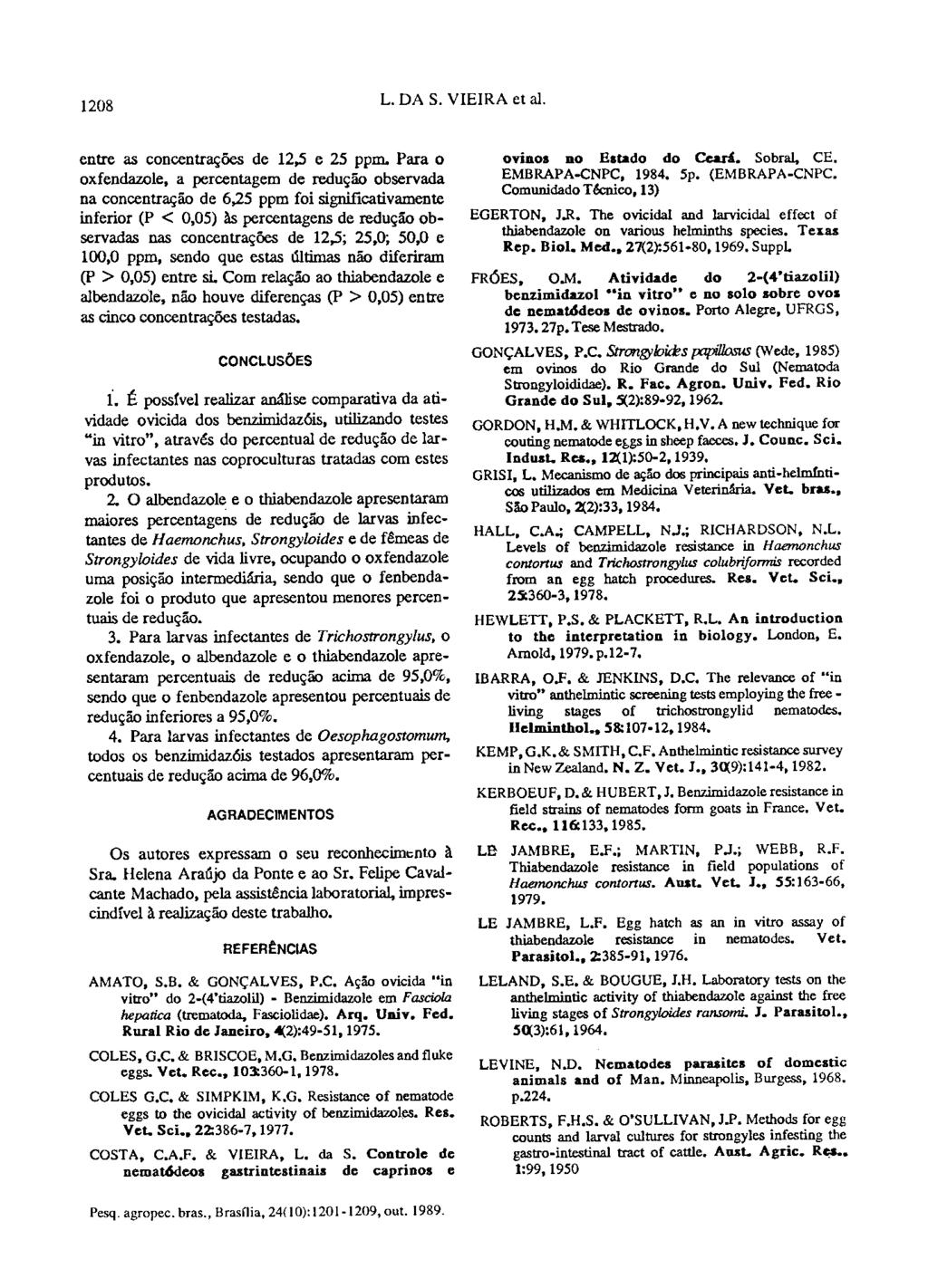 1208 L. DAS. VIEIRA et ai. entre as concentrações de 12,5 e 25 ppm.