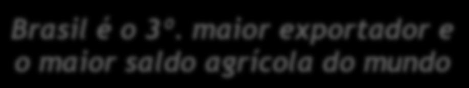 Agrícola Brasil China Canadá Fonte: WTO Statistical Review 2016 / MAPA Elaboração: Wedekin Consultores