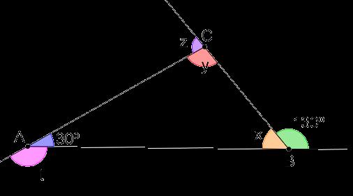 ÂNGULOS INTERNOS E EXTERNOS DE UM TRIÂNGULO Exemplo Considera o triângulo [ABC]. Determina os valores das amplitudes dos ângulos x, y, z e t.