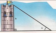 b) Qual é a distância do início da rampa ao barranco?