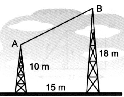 3) Um fio de aço será esticado do topo de uma torre até o da outra.