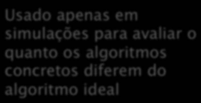 Recently Used (LRU) Usado apenas em simulações para avaliar o quanto os algoritmos