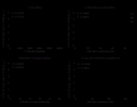 mir-181d-5p (a.u.