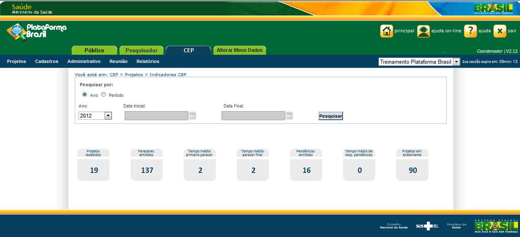 1.2 Indicadores do CEP Informa o quantitativo do CEP de: Projetos recebidos; Pareceres emitidos; Tempo médio primeiro