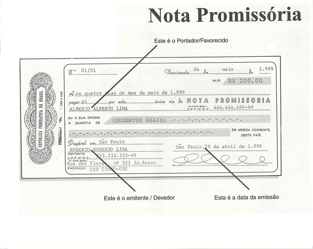 NOTA PROMISSÓRIA CONCEITO : Nota Promissória é o título de crédito que representa uma promessa de pagamento NOTA PROMISSÓRIA Noções Iniciais: A nota promissória é uma promessa direta de pagamento do