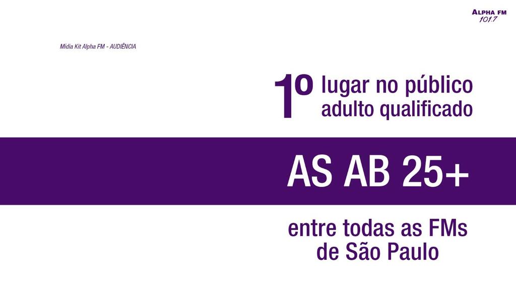 COL. AS AB 25+ IA# TOTAL EMISSORAS 1.075.413 TOTAL FM 880.446 TOTAL WEB 84.496 1 ALPHA FM/WEB 88.851 2 BAND FM/WEB 71.317 3 JOVEM PAN AM/FM/WEB 70.444 4 CBN AM/FM/WEB 53.580 5 JOVEM PAN FM/WEB 50.