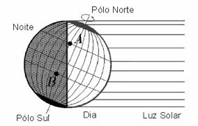 QUESTÃO 06 (UESPI) Observe a figura e as afirmações a seguir. 1.