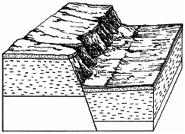 QUESTÃO 15 (UERJ) Observe na imagem uma feição de relevo em escarpa, área de desnível acentuado de altitude, encontrada geralmente nas bordas de planalto, como os trechos da Serra do Mar no estado do