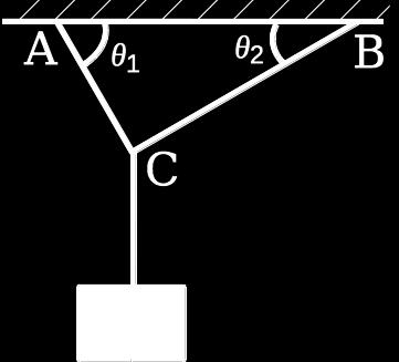 3. Uma esfera de massa m = 2, 8 10 4 kg, carregada está suspensa por uma corda.