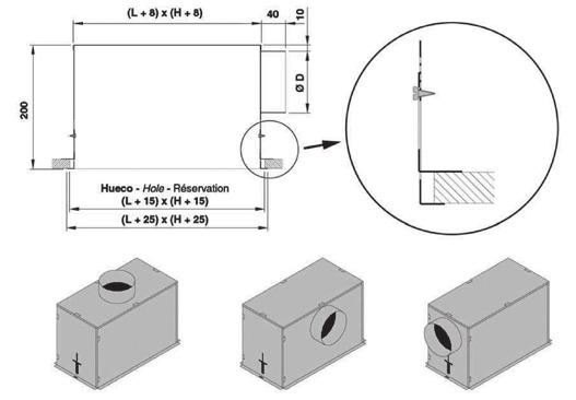 2.84 PNUM Montage de grilles pour les applications de ventilation et conditionnement d air.