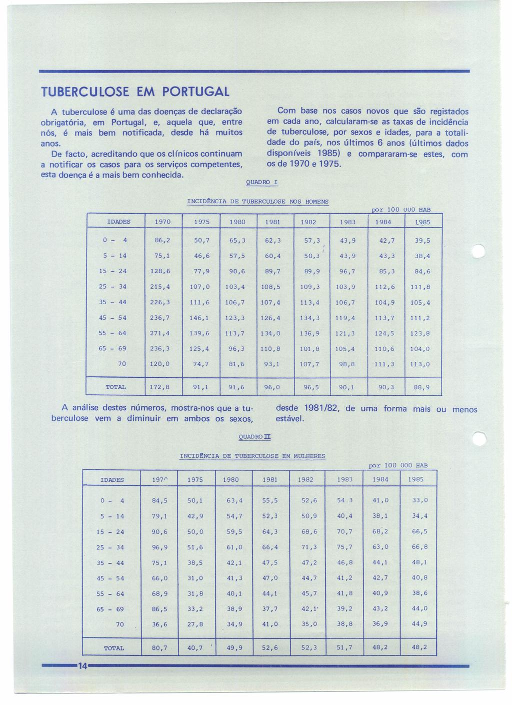 TUBERCULOSE EM PORTUGAL A tuberculse é uma das denças de declaraçã brigatória, em Prtugal, e, aquela que, entre nós, é mais bem ntificada, desde há muits ans.