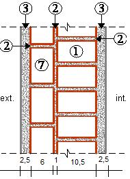 cm Espessura total da parede : 31,5 cm Parede 8 Parede dupla de tijolos maciços, sendo a primeira fiada assentada na dimensão 6 cm e a segunda fiada assentada na dimensão de 10,5 cm, com