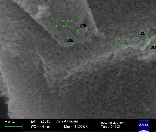 57 material orgânico sem que ocorra o coalescimento das nanoparticulas, resultando em amostras na forma de pó com baixo grau de aglomeração (XIE et al., 2005).