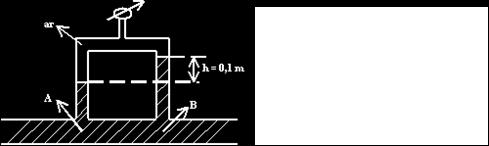 11. O dispositivo mostrado na figura abaixo mede o diferencial de pressão entre os pontos A e B de uma tubulação por onde escoa água. Com base nos dados apresentados na figura, pede-se: 1.