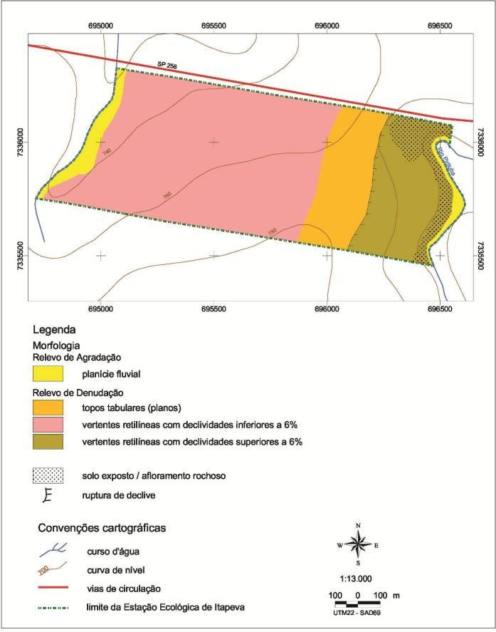 GEOLOGIA,