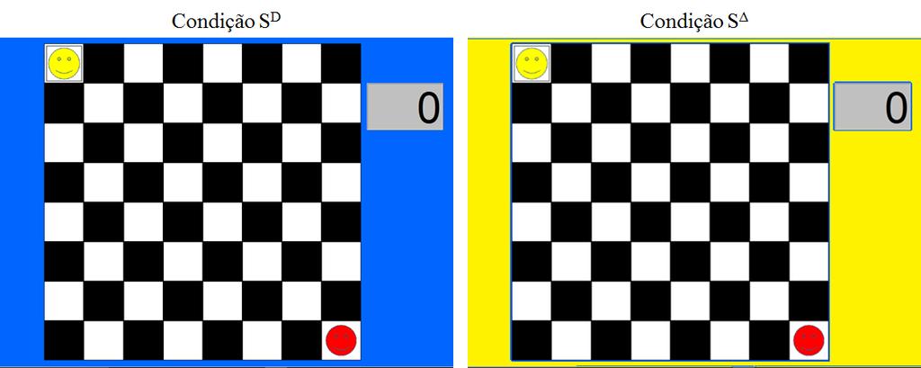 17 Figura 3: Tabuleiros na condição S D (à esquerda) e S Δ (à direita). Linha de base: Nesta etapa do jogo os participantes receberam a mensagem Parabéns!