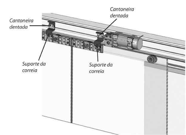 Passo 4 - Passe a correia pela polia sincronizada do motorredutor e pelo esticador, fazendo a emenda em um dos suportes da correia, unido as duas pontas e prendendo-as com a cantoneira dentada.