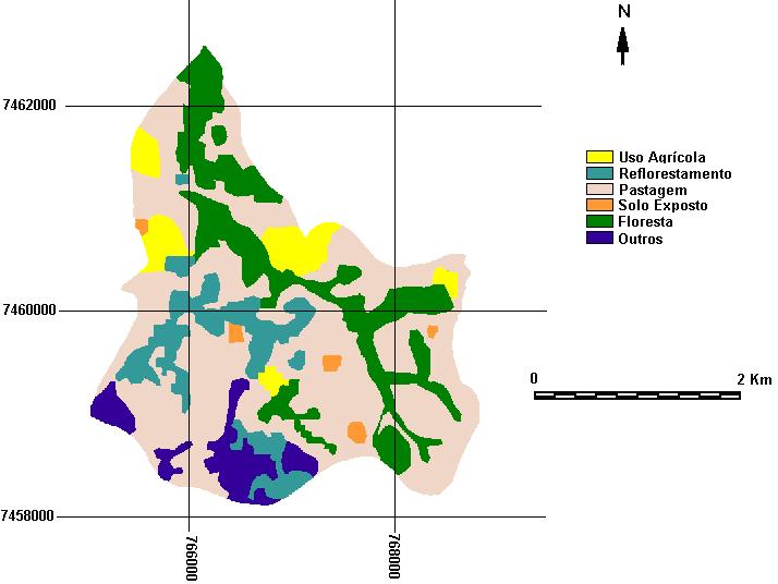 Figura 2. Uso da terra da microbacia na bacia do Alto Capivara - Botucatu (SP) em 2006 Tabela 1.