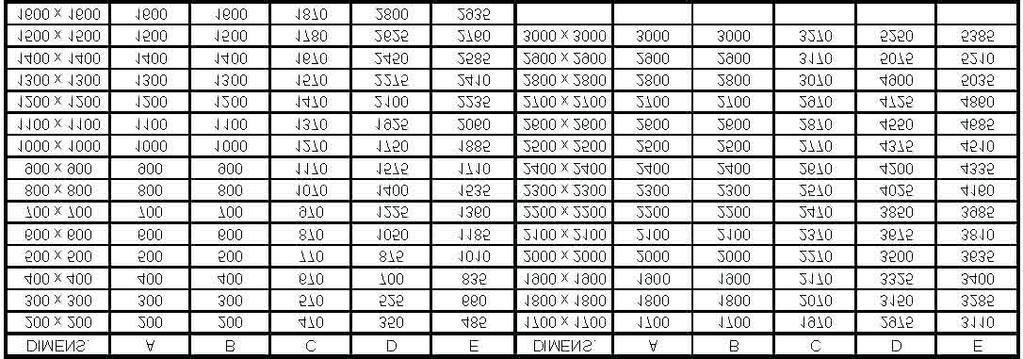 TABELA DIMENSIONAL - VCO-19 Nota: *Sujeito a alterações