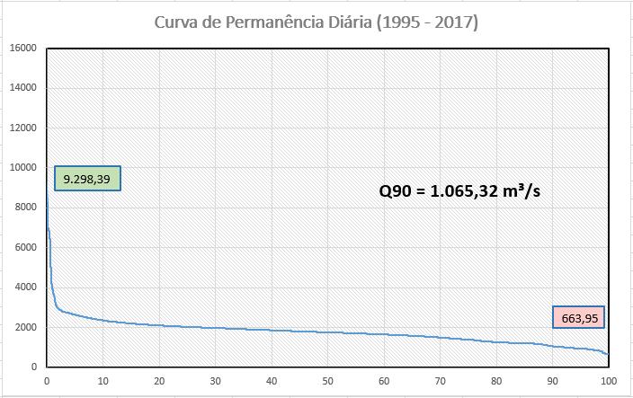 8.163 dias