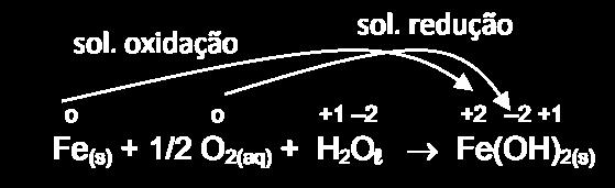 l) De acordo com a equação acima o ferro metálico (Fe)