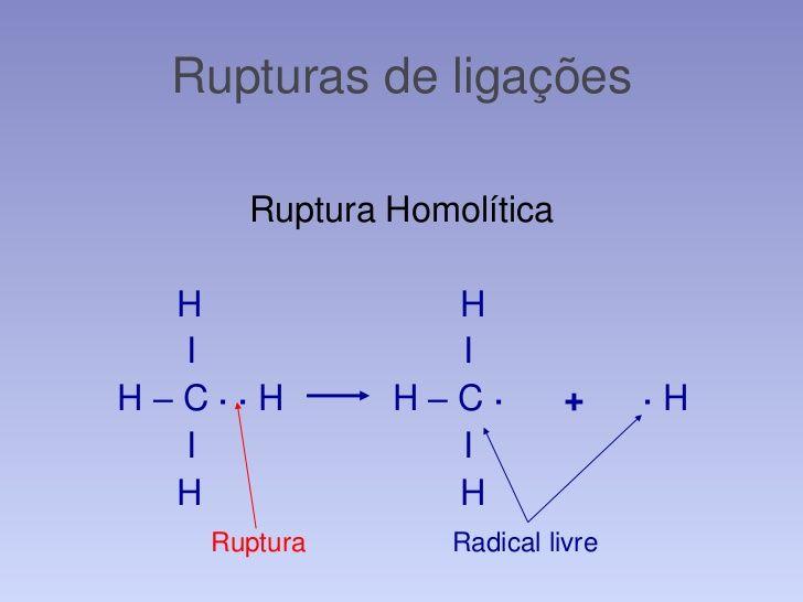 RUPTURA DE LIGAÇÃO A ruptura das ligações é causada por grupos intermediários, ou seja, de existência transitória, que ficam pouco tempo formados.