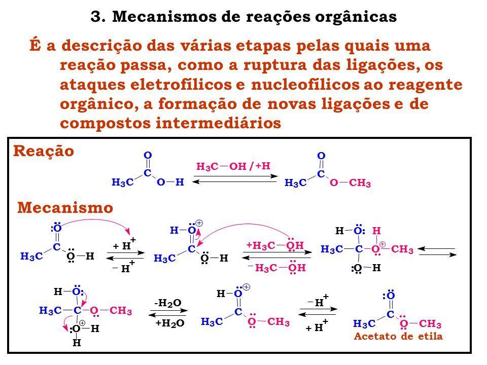 MECANISMO DE REAÇÃO * DESCRIÇÃO DAS VÁRIAS ETAPAS DE UMA