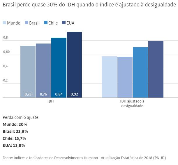 COMO MEDIR