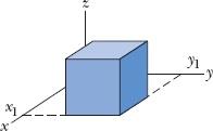 11 A Fig. 23-35 mostra uma superfície gaussiana com a forma de um cubo de 2,00 m de aresta, com um vértice no ponto x 1 = 5,00 m, y 1 = 4,00 m.